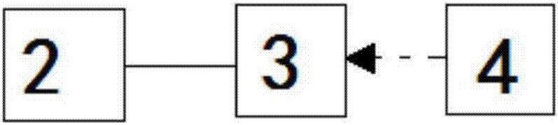 設(shè)有無(wú)線遙控系統(tǒng)的發(fā)電機(jī)機(jī)組的制造方法與工藝