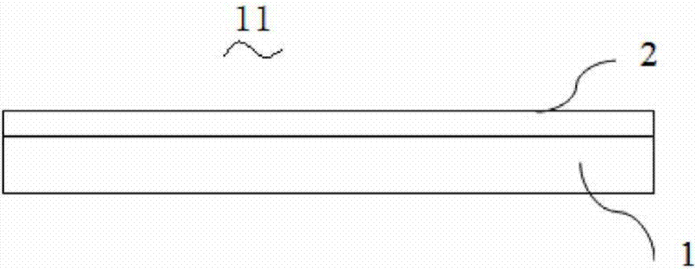 衬底及外延片的制造方法与工艺