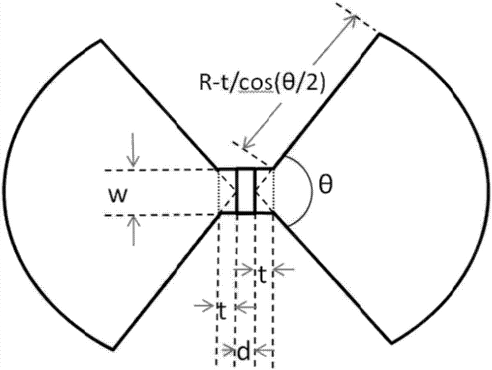 电磁诱导势阱半导体禁带下室温光电导探测器件的制造方法与工艺
