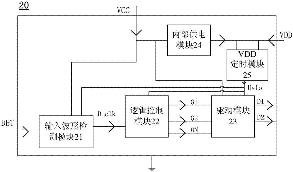 开关调色温控制器、控制芯片及LED恒流驱动系统的制造方法与工艺