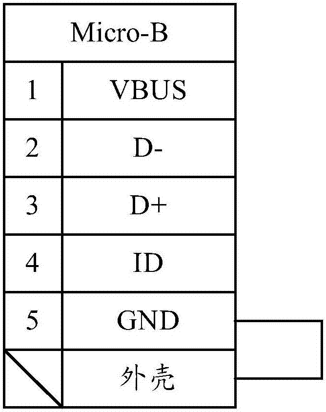 Type‑C接头和连接线的制造方法与工艺