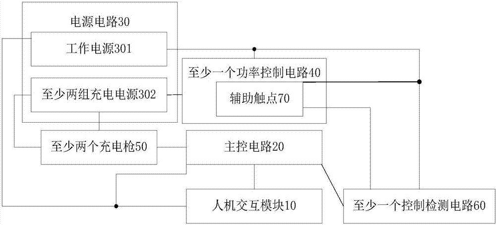 一种电动汽车充电桩及充电系统的制造方法与工艺