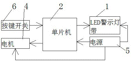 一種公交車(chē)安全警示裝置的制造方法