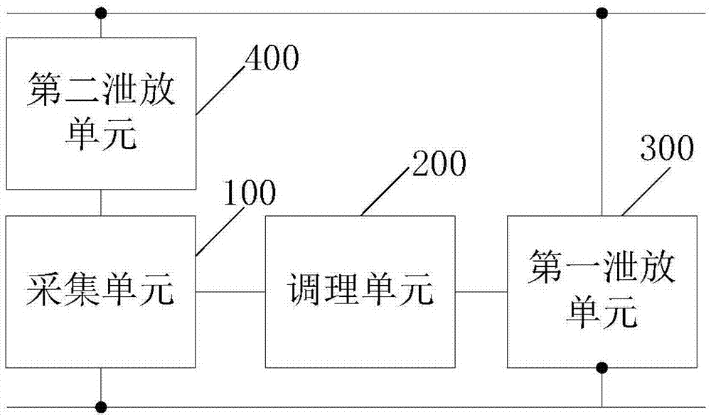 一種電涌保護(hù)電路以及電涌保護(hù)器的制造方法與工藝