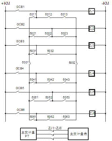 大型核電站下網(wǎng)關口計量切換裝置的制造方法