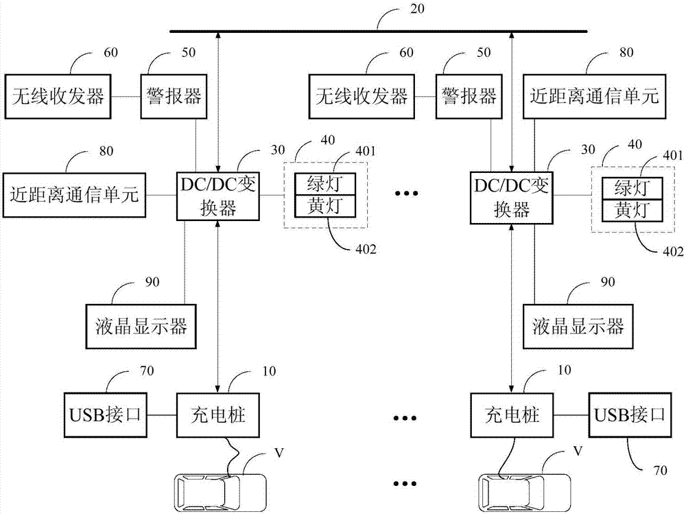 适用于V2G充电管理系统的双向DC/DC充电机的制造方法与工艺