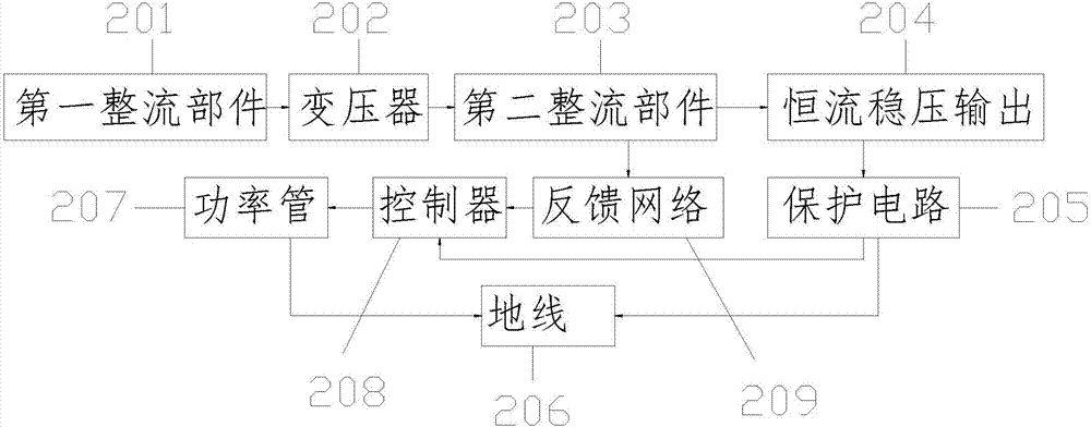 一种外置恒流电源装置的制造方法