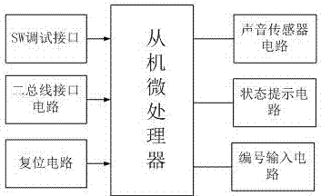 一种用于调光的隧道车辆声音检测装置的制造方法