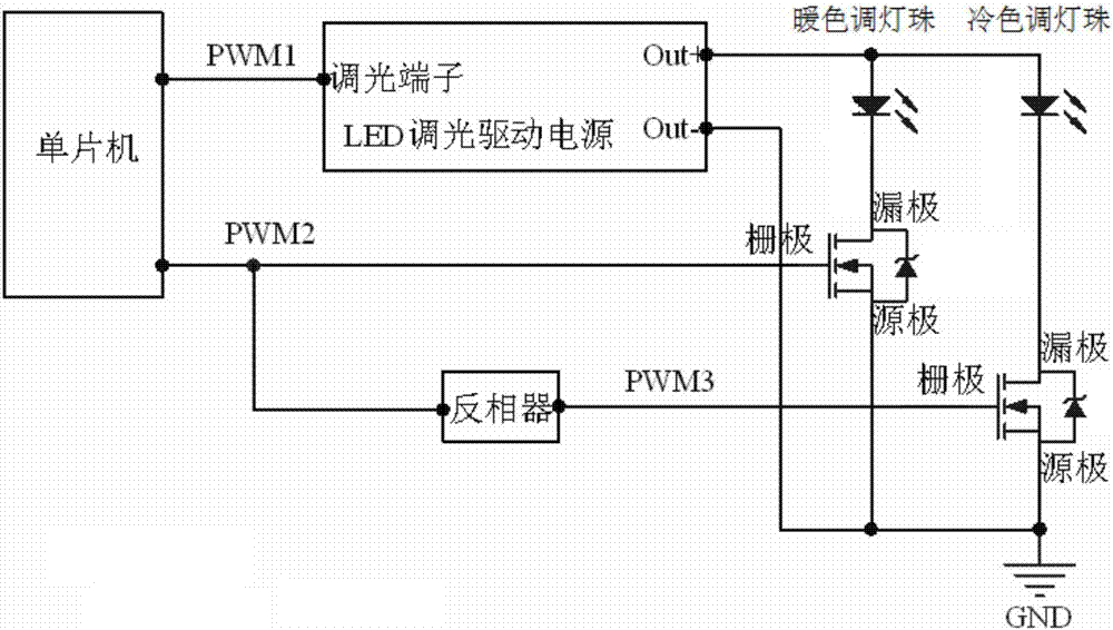 基于人體生物節(jié)律的智能調(diào)色平板燈的制造方法與工藝