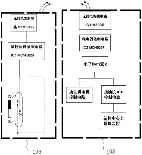 抽油機光桿保護裝置的制造方法