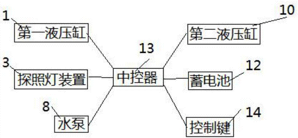 一种采矿掘进设备的制造方法与工艺