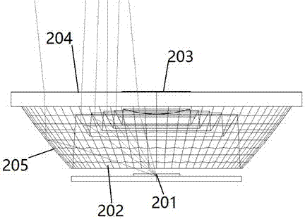 一種全反射透鏡的制造方法與工藝