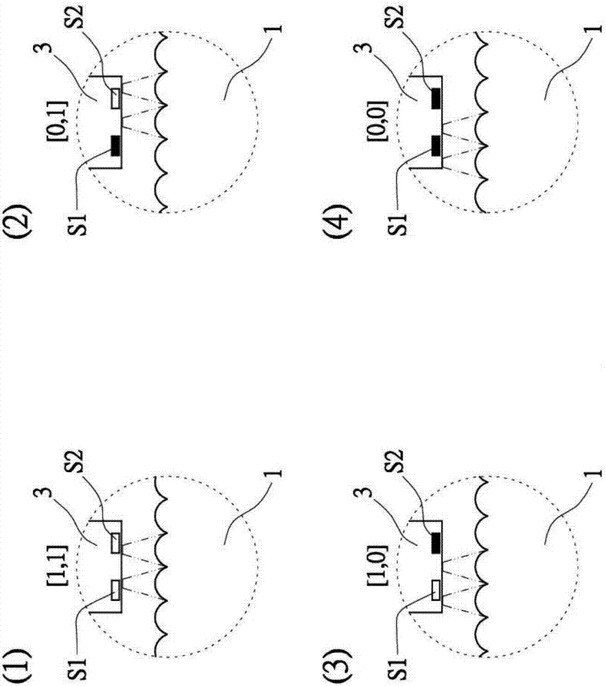 光學(xué)掃描式導(dǎo)光編碼器的制造方法與工藝