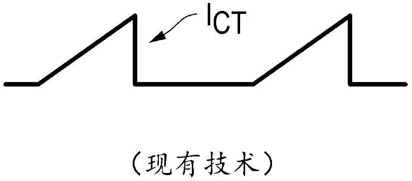 離線轉(zhuǎn)換器中改善的總諧波失真的制造方法與工藝