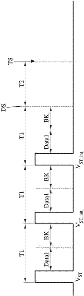 信號控制方法與應(yīng)用此方法的顯示面板與流程