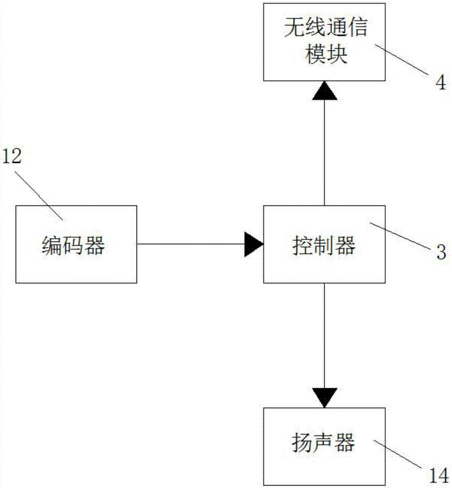 一種地理災(zāi)害預(yù)警裝置的制造方法