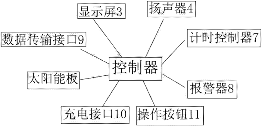 一種英語教學(xué)裝置的制造方法