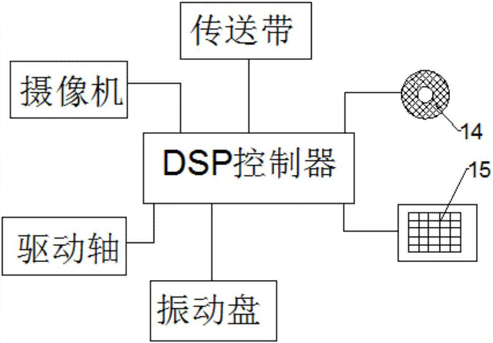 一种排母自动组装机的制造方法与工艺