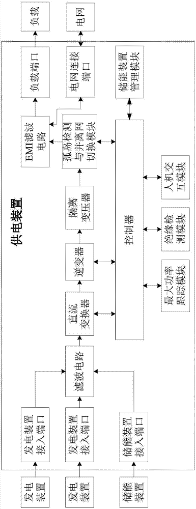 一種供電裝置的制造方法