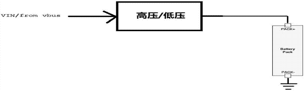 一種充電電路及終端的制造方法與工藝