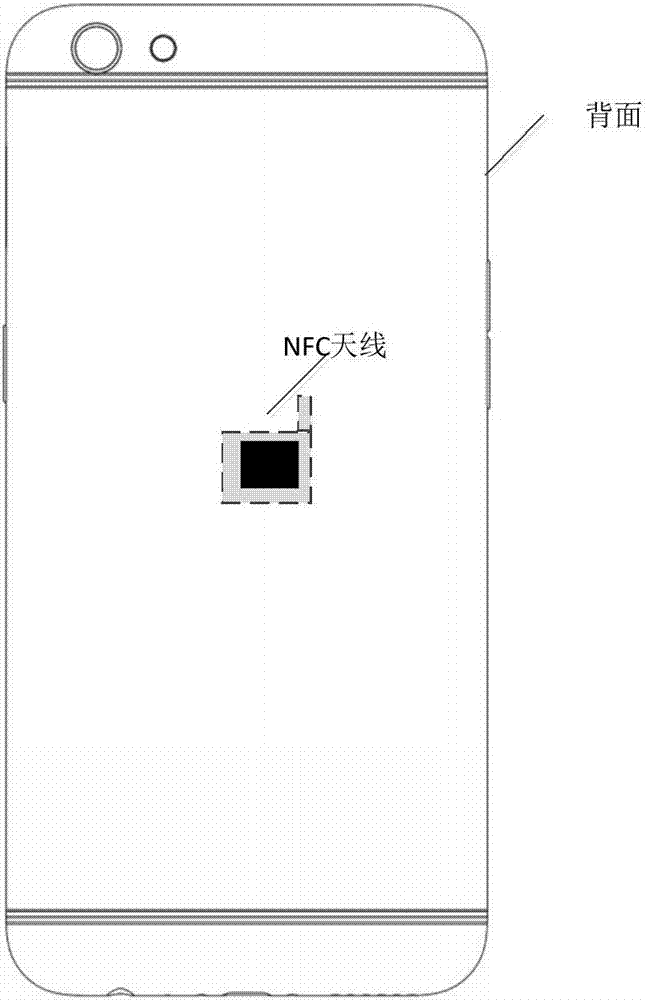 NFC天線組件和終端設(shè)備的制造方法與工藝