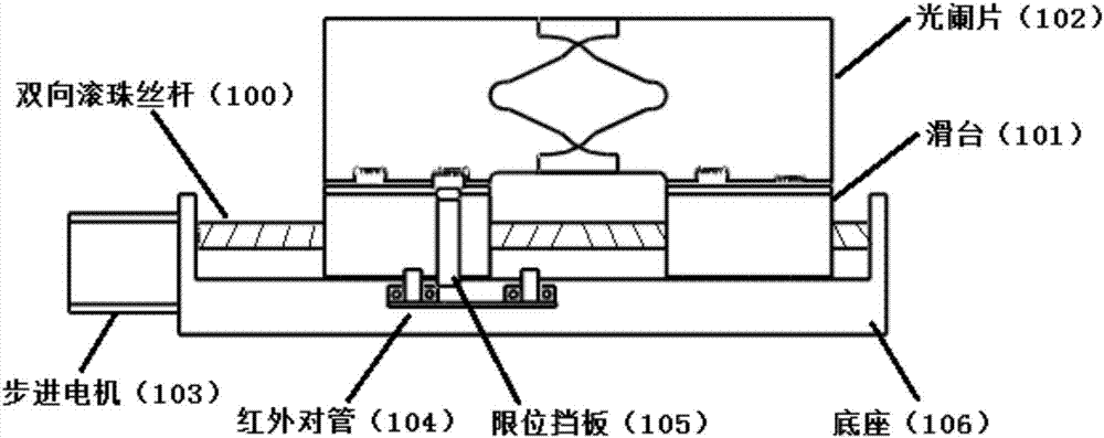 一種電動光闌的制造方法與工藝