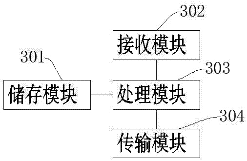 一種思想品德教學(xué)用可移動式投影儀安裝裝置的制造方法