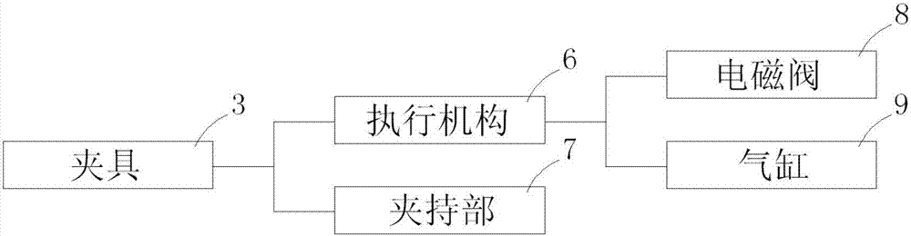 一种总线型电气控制装置的制造方法