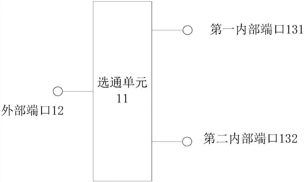 输入输出接口和电子设备的制造方法与工艺