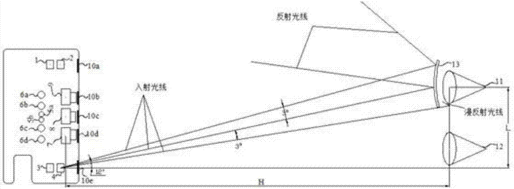 一種虹膜識別裝置中防眼鏡干擾的系統(tǒng)的制造方法