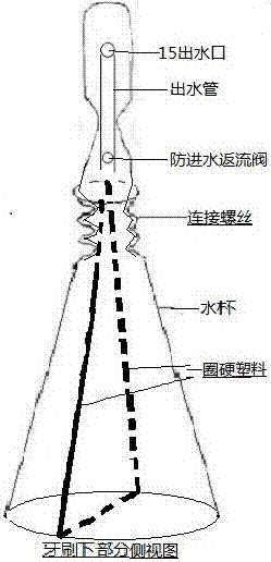 水牙刷的制造方法與工藝