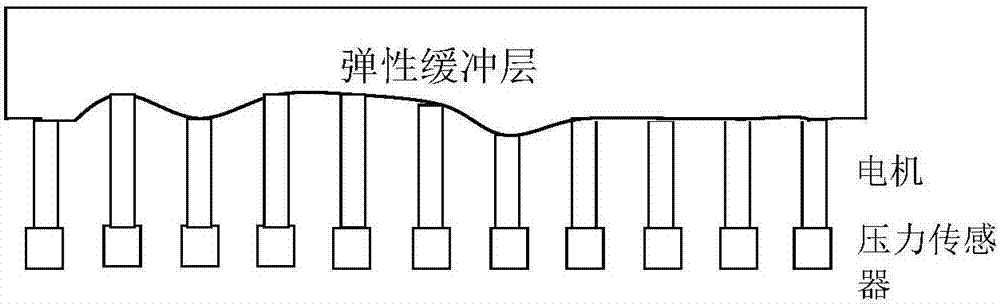 新型的自動智能調(diào)節(jié)的睡眠系統(tǒng)的傳感方法與流程