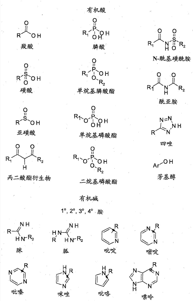 用于诊断成像的纳米颗粒造影剂的制造方法与工艺