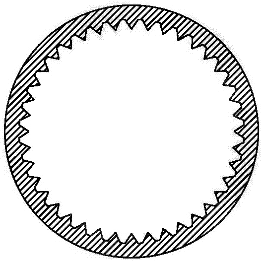 一種粉碎機(jī)的新型齒圈結(jié)構(gòu)及粉碎機(jī)的制造方法與工藝