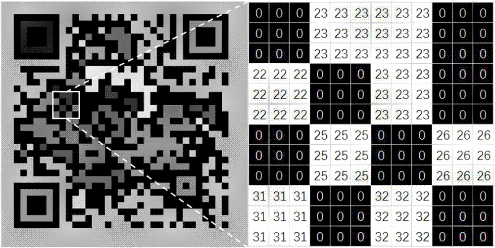 一種可3D打印的鏤空二維碼模型生成方法及系統(tǒng)與流程