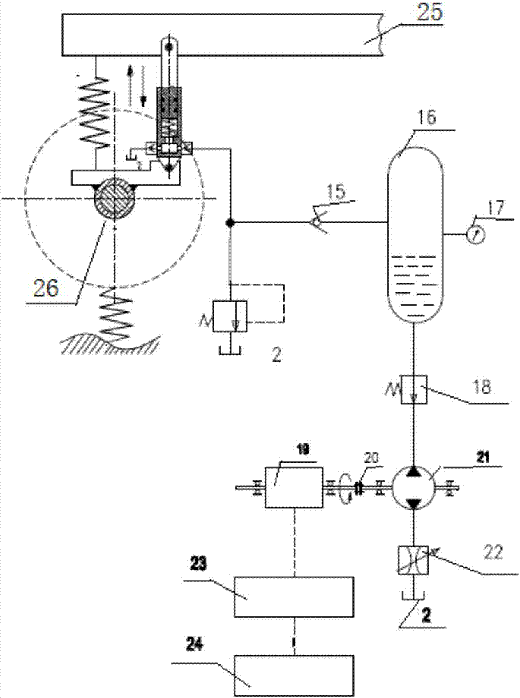 一種電動汽車利用懸架振動能量的自給式充電系統(tǒng)和控制方法與流程