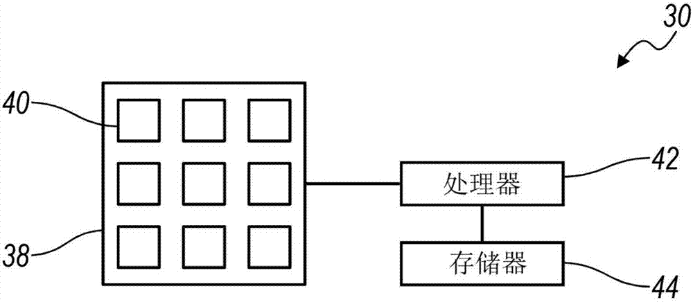 用于檢查路面的系統(tǒng)和方法與流程