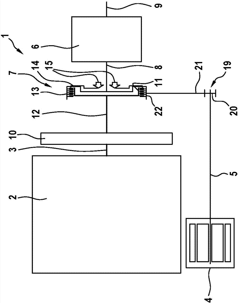 用于機(jī)動(dòng)車(chē)的動(dòng)力傳動(dòng)系的制造方法與工藝