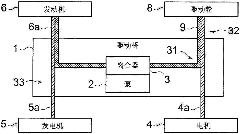 用于混合動力車輛的動力總成的驅(qū)動橋單元的制造方法與工藝