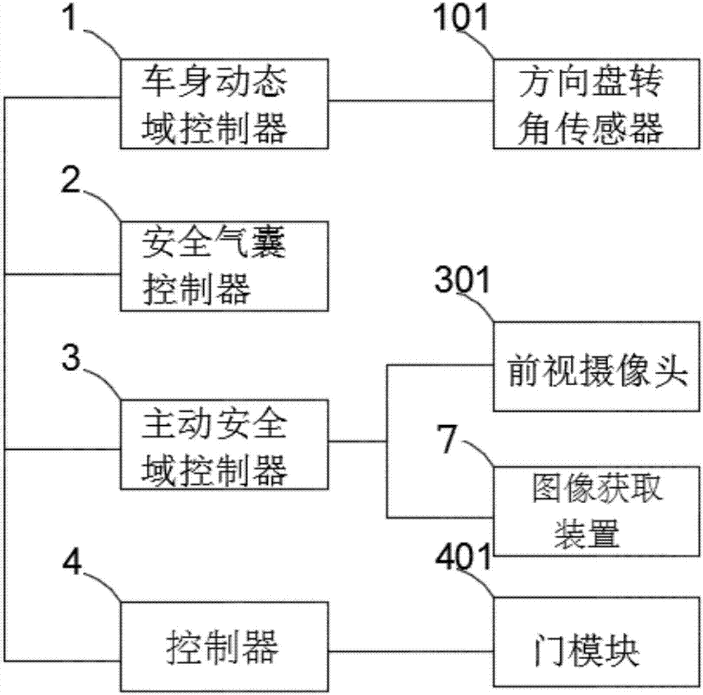 一種外后視鏡角度調(diào)整系統(tǒng)的制造方法與工藝