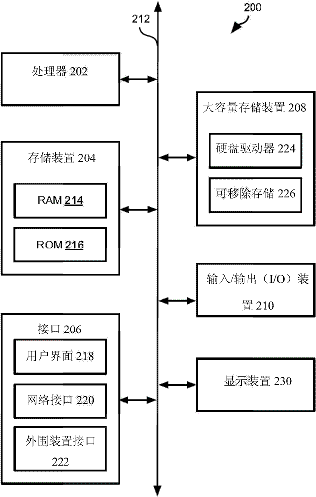 使用聽覺數(shù)據(jù)的碰撞規(guī)避的制造方法與工藝