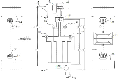 一种汽车电子差速锁止系统及其工作方法与流程