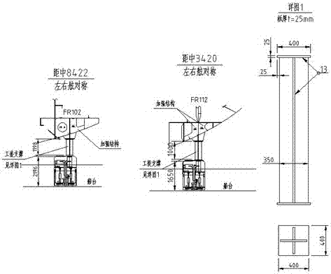 三維調(diào)整儀合攏大型總組段工藝方法與流程