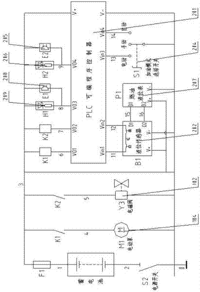 一種泵機組燃油多模式補給系統(tǒng)及其工作方法與流程