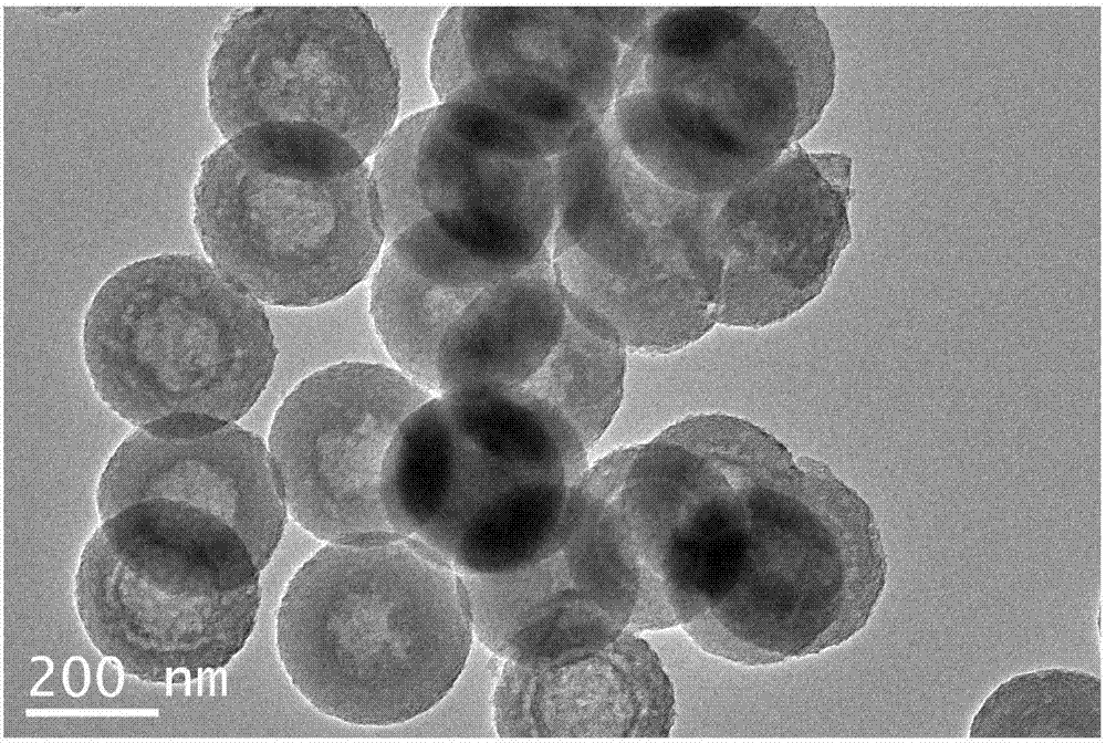 一种过渡金属磷化物纳米空心球的制备方法与流程