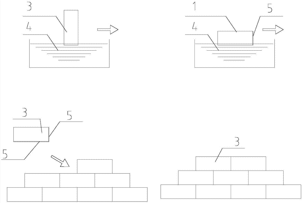 一種砌筑粘結(jié)砂漿及其使用方法與流程