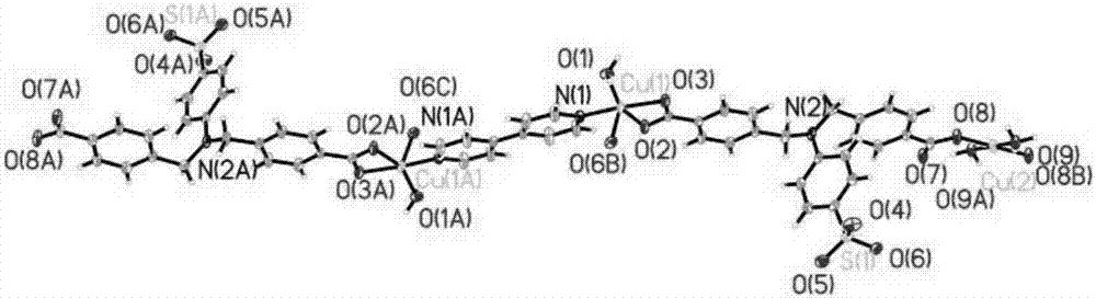 一种荧光材料4‑(N,N′‑双(4‑羧基苄基)氨基)苯磺酸铜配合物及合成方法与流程