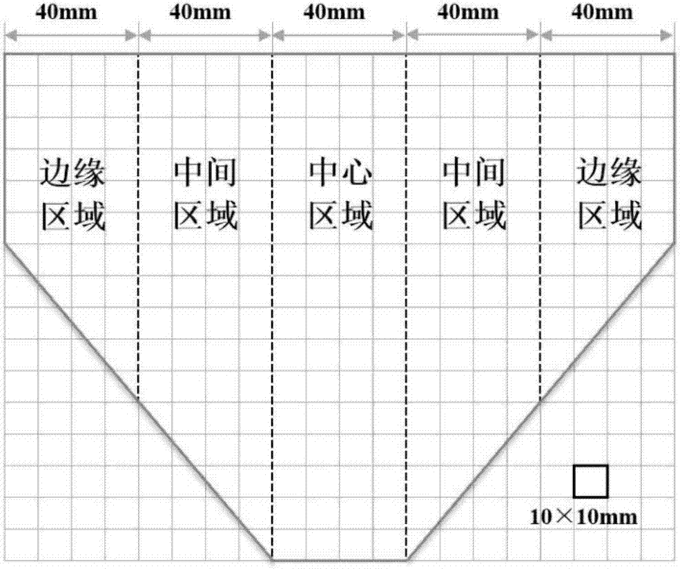 基于网格划分定量表征颗粒下落过程中偏析状态的方法与流程