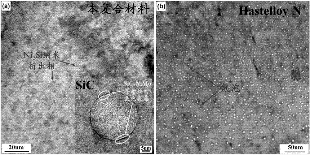 一種抗熔鹽腐蝕高溫復(fù)合材料及熔鹽堆堆芯結(jié)構(gòu)件的制造方法與工藝