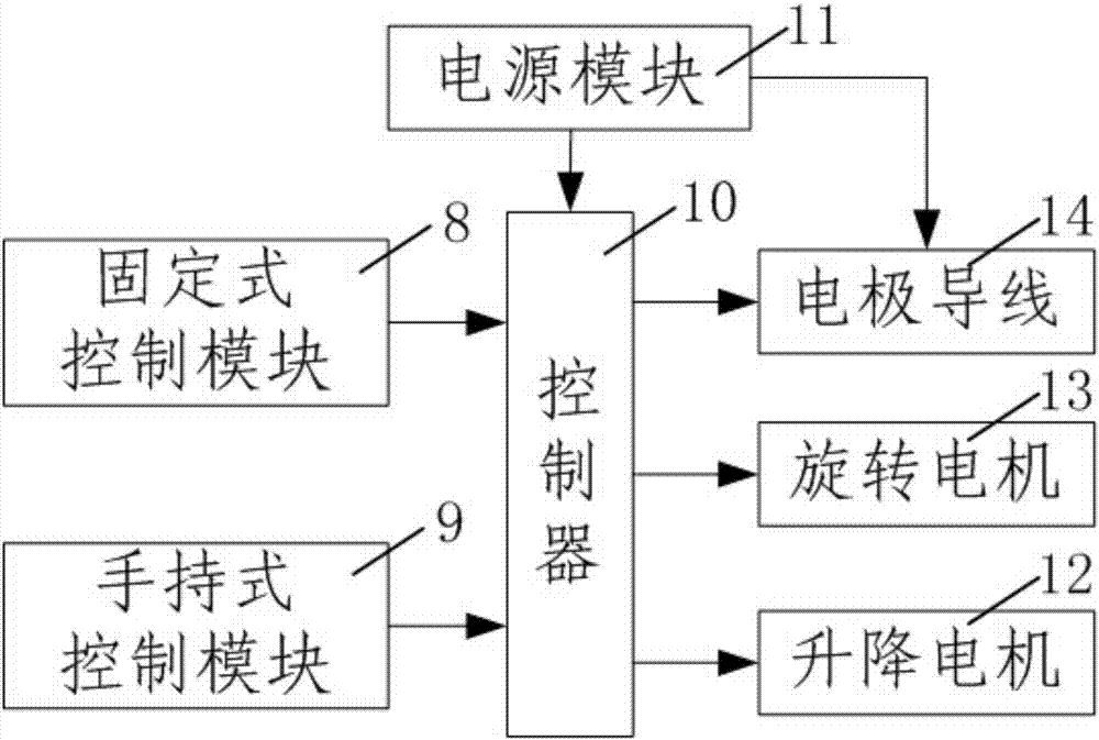 一种用于油井管接箍内表面的电镀装置的制造方法